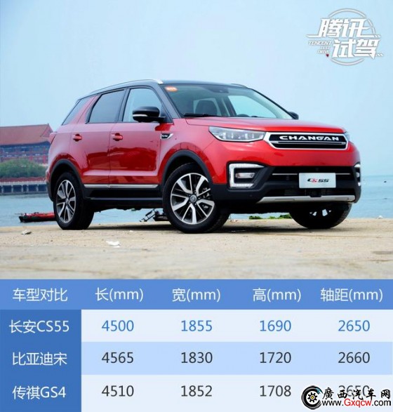 再添生力軍 試駕長安CS55 1.5T自動擋