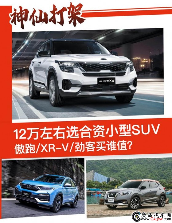  XR-V ծa(chn)ſ 12f(wn)ԪĺYСSUVԓxl(shu)