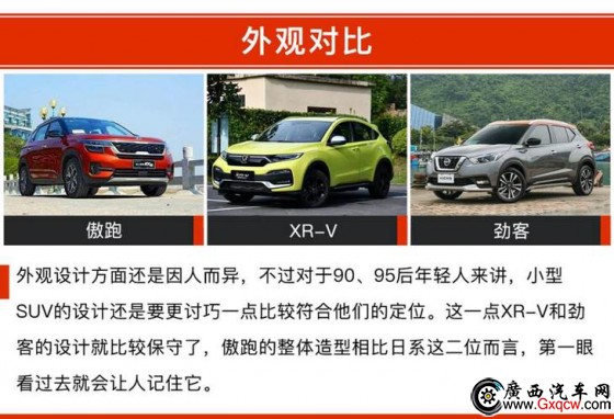  XR-V ծa(chn)ſ 12f(wn)ԪĺYСSUVԓxl(shu)