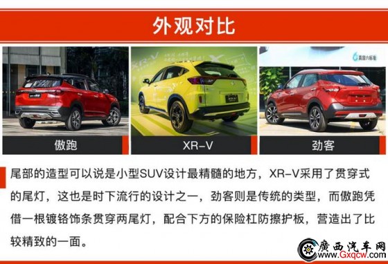  XR-V ծa(chn)ſ 12f(wn)ԪĺYСSUVԓxl(shu)