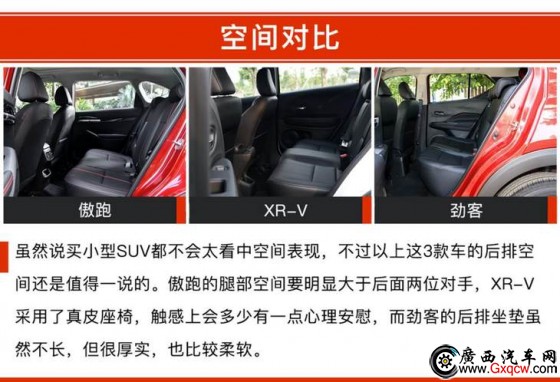  XR-V ծa(chn)ſ 12f(wn)ԪĺYСSUVԓxl(shu)