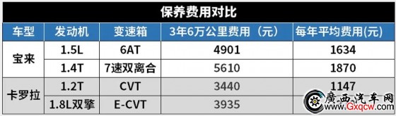 10f(j)ռI(du)Ql׌M