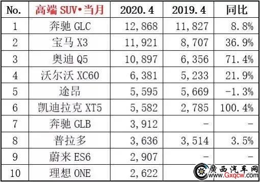 4SUVNcua(chn)܇ıF(xin)܏ݣcY܇Ĳܴ