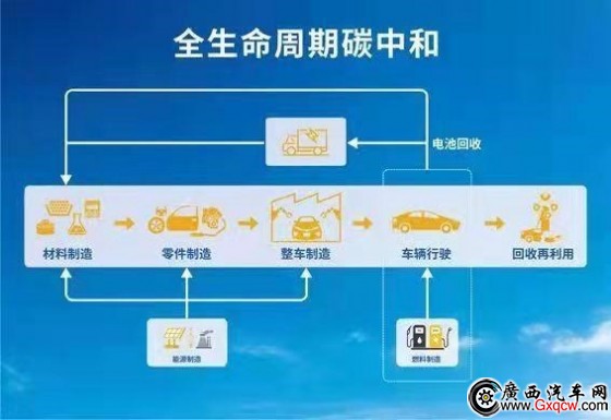 M(jn)̼кͣW\(yn)I(y)SչČM(jn)(hu)