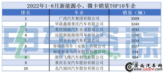 ԴС΢NɹͻƆ2000v 1-8늿p汾Nλǰ