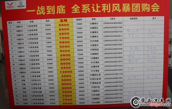 1413777883331650.jpg 訂車榜.jpg