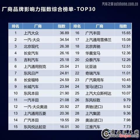 1492482240232667.jpg 廣西汽車網(wǎng)