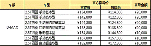 1499242326406837.gif 說明: 價(jià)格表.png